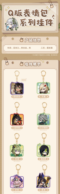 Chibi Emoticon Series Acrylic Keychain (Sumeru City) (3)
