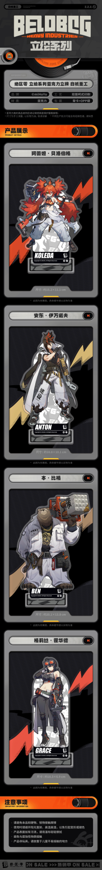 Acrylic Stand (Full Display Series) (Belobog Heavy Industries) (7)