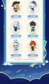 Character Mini Acrylic Stand (星路拾忆系列) (7)