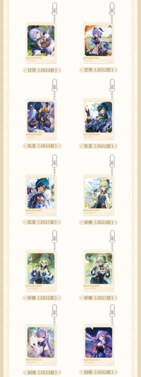 Day of Destiny Series Acrylic Keychain Vol. 2 (5)