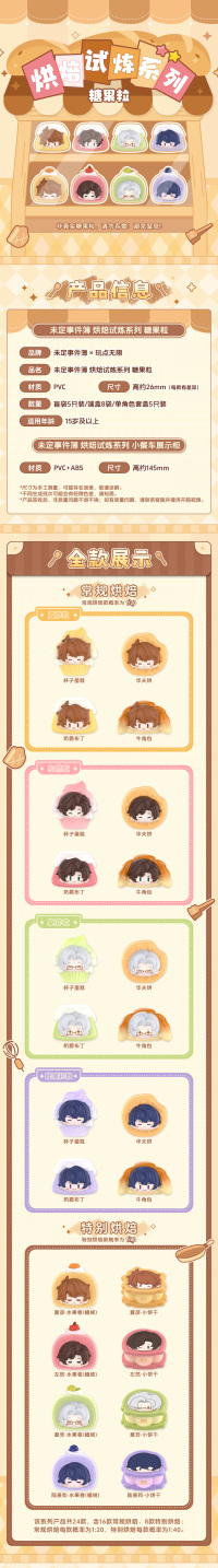 Chibi Candy Pieces (烘焙试炼系列) (7)