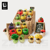 Zenless Zone Zero Mini Blind Box (邦布蔬果国度) (3)