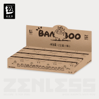 Zenless Zone Zero Mini Blind Box (邦布蔬果国度) (6)