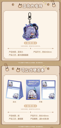 Chibi Emoticon Series Merchandise - Skirk (7)