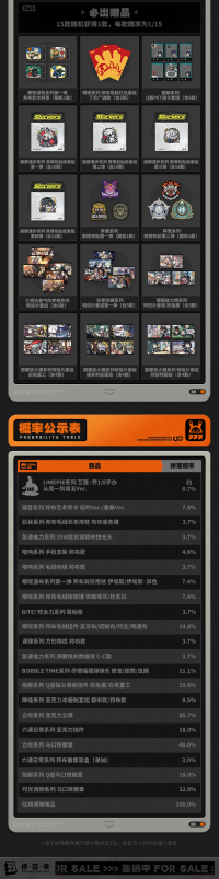 Lucky Bag 88 RMB Tier (双11) (6)