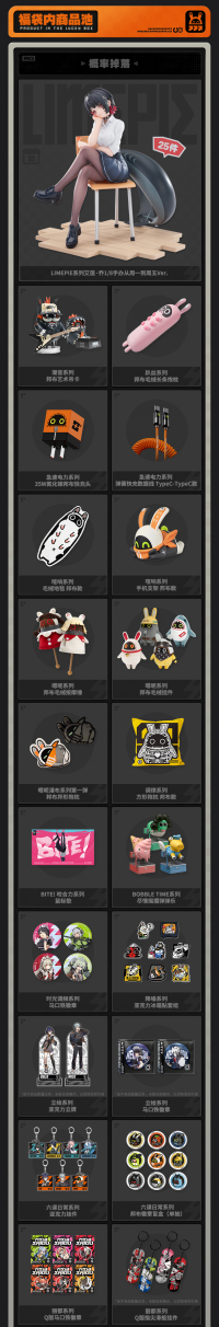 Lucky Bag 88 RMB Tier (双11) (5)
