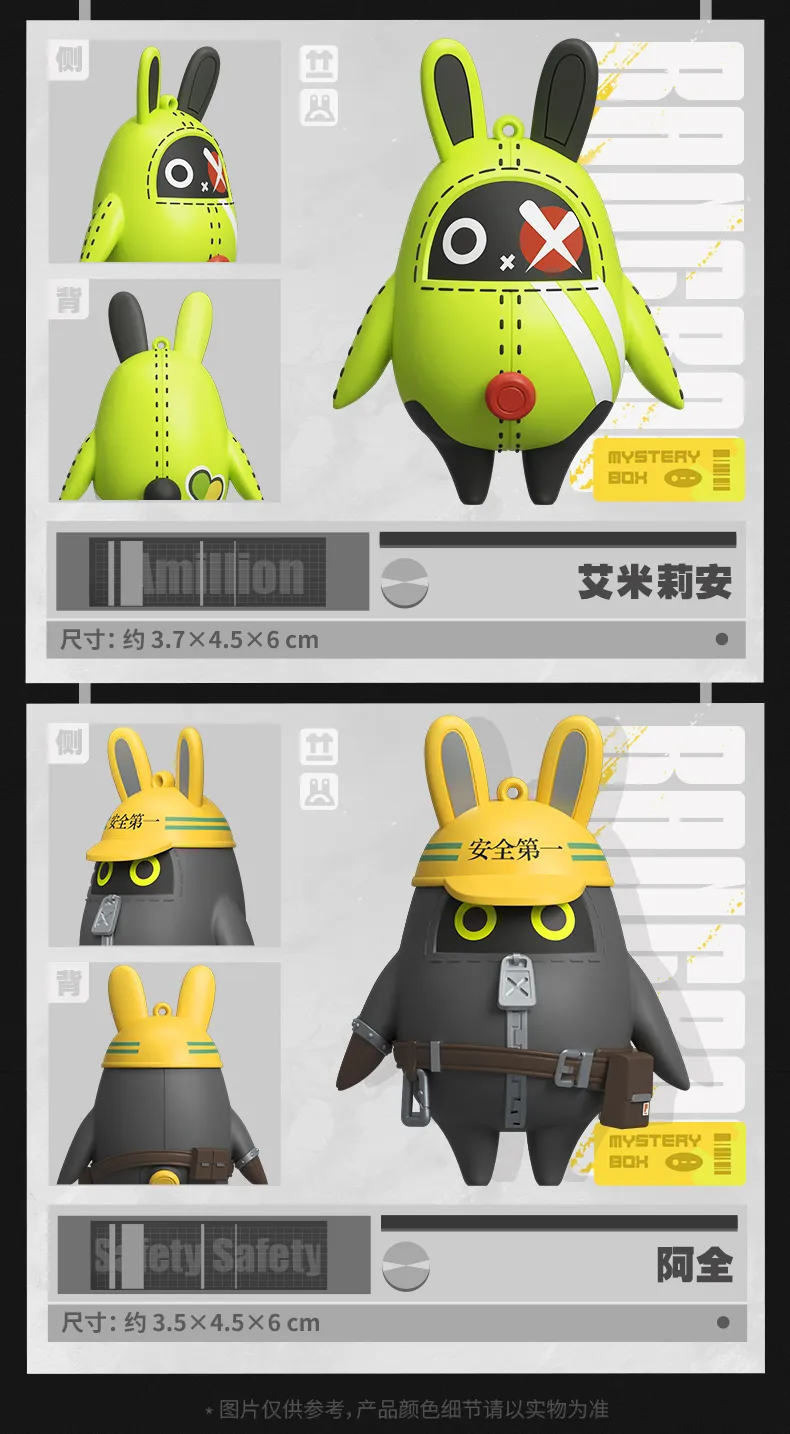 Zenless Zone Zero Bangboo Standee Series Figure Blind Box Part 1 (Aug 2025) [Official Merchandise]