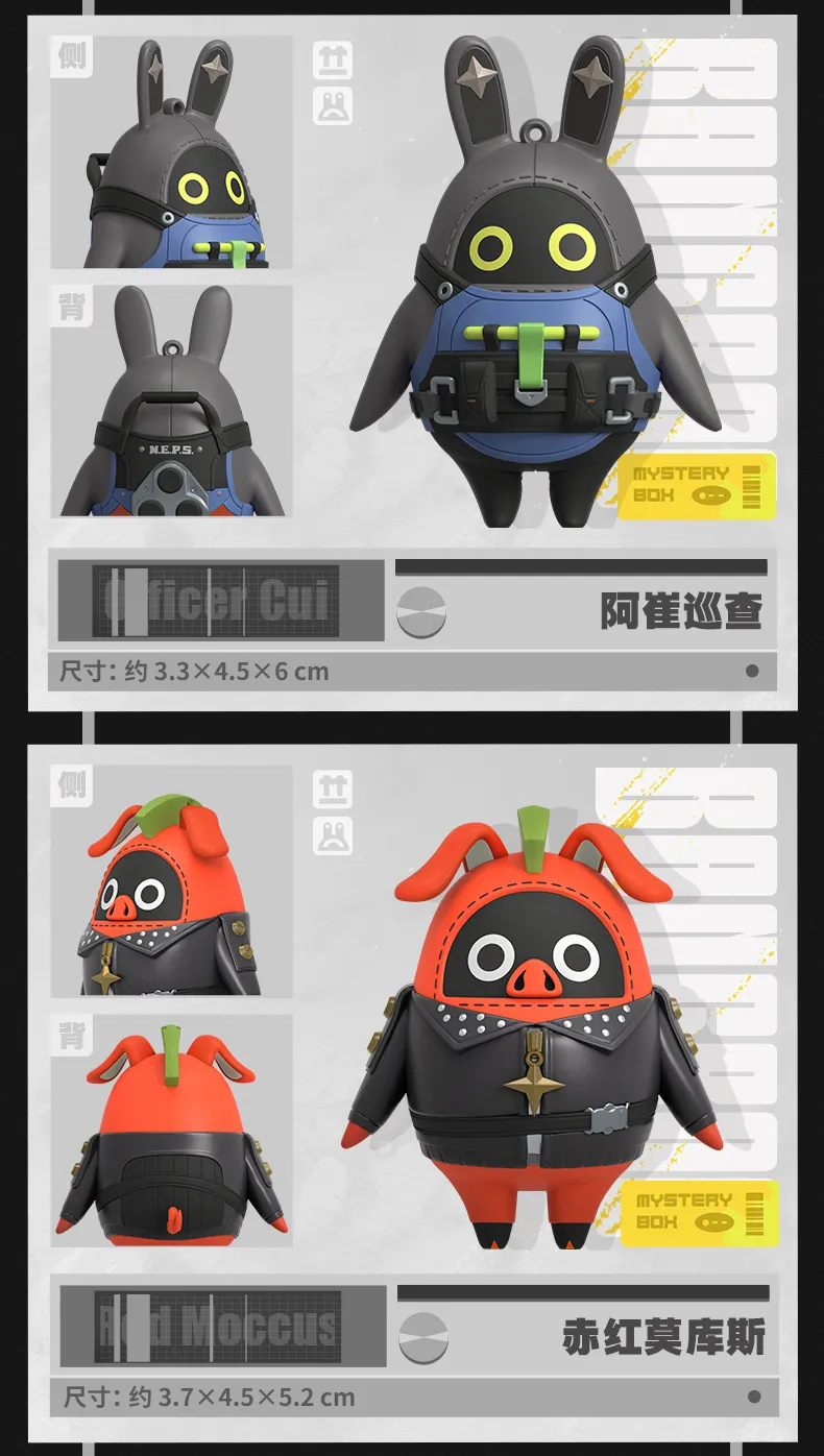 Zenless Zone Zero Bangboo Standee Series Figure Blind Box Part 1 (Aug 2025) [Official Merchandise]