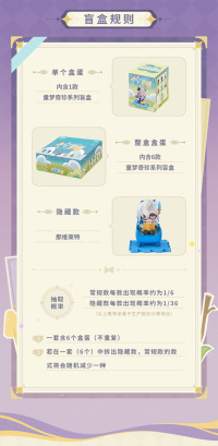Chibi Blind Box (童梦奇珍系列) (7)