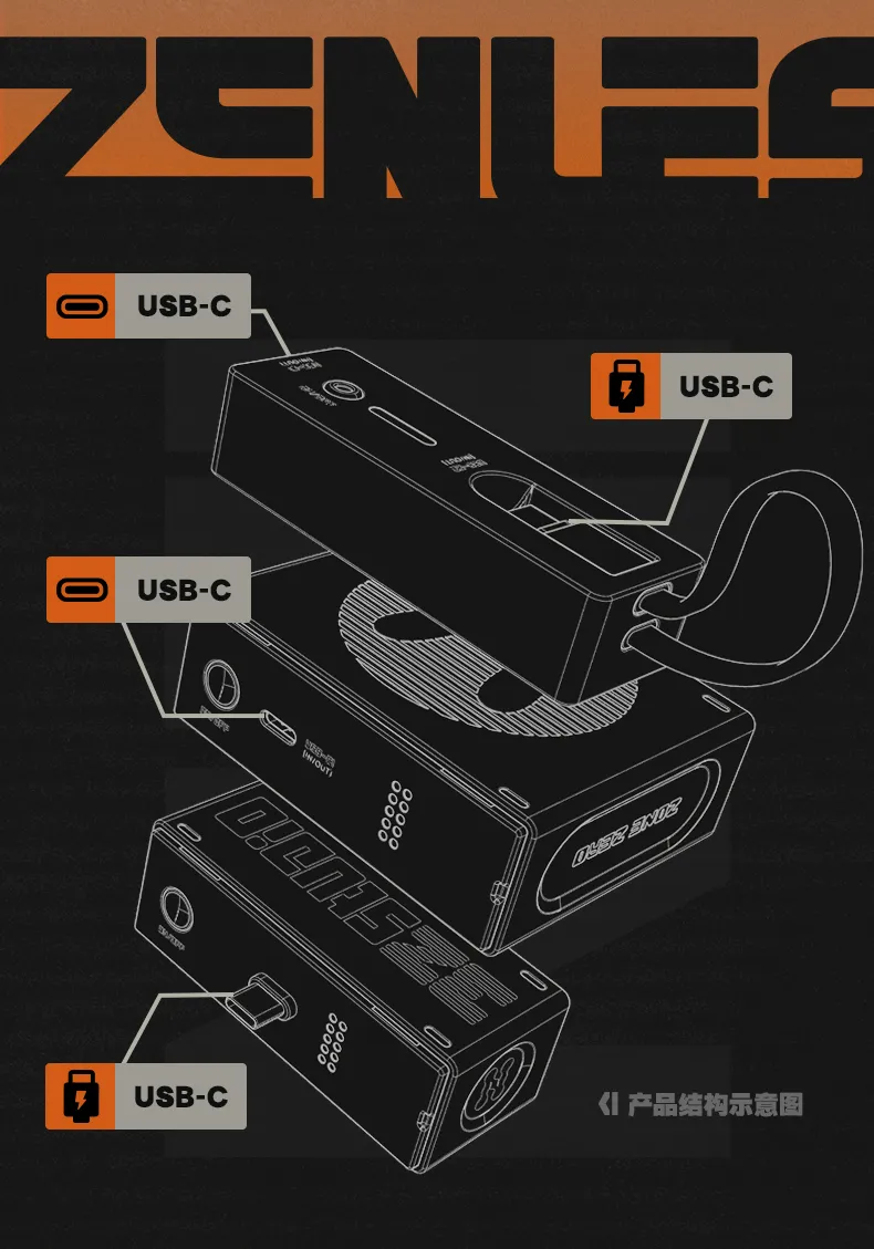 Zenless Zone Zero Expandable Modular Fast-charging Power Bank | Zenlesszonezero.toys