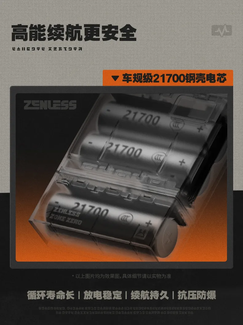 Zenless Zone Zero Expandable Modular Fast-charging Power Bank | Zenlesszonezero.toys