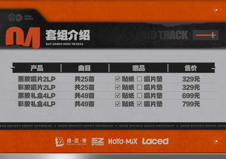 ZZZ Hyper Commission Original Sound Track Game Limited Edition Record Gift Box (Oct 2026)