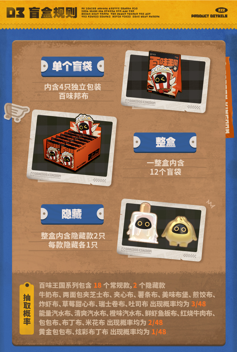 [Pre-order] Zenless Zone Zero Bangboo Flavor Kingdom Mini Figure Blind Box (Oct 2026) - Image 6 | zenlesszonezero.toys