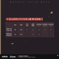 Jing Yuan Action Figure Outfit Set (Star Rail LIVE) (6)