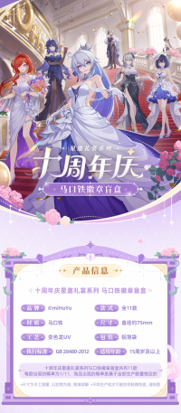 Tinplate Badge Blind Box (十周年庆星邀礼裳系列) (7)