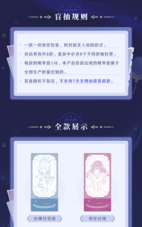 Anniversary Celebration Series Pull-Out Ticket Blind Box (5)