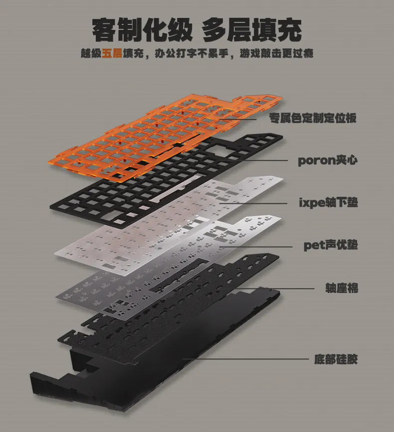 Zenless Zone Zero Tidal Noise Tri-Mode Mechanical Keyboard | zenlesszonezero.toys